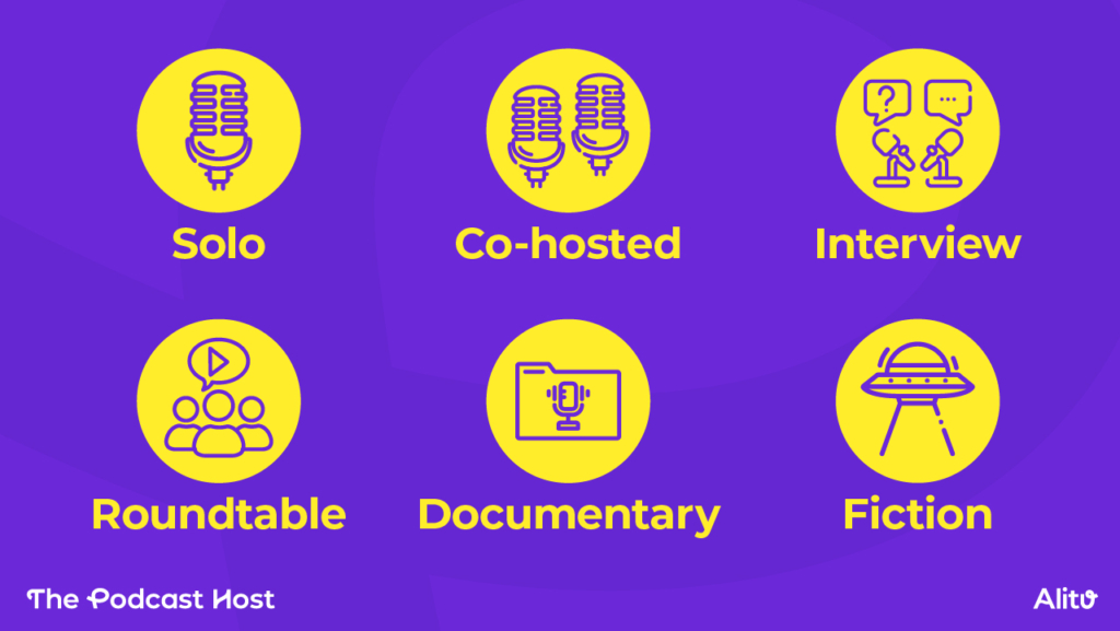 6 types of podcast format