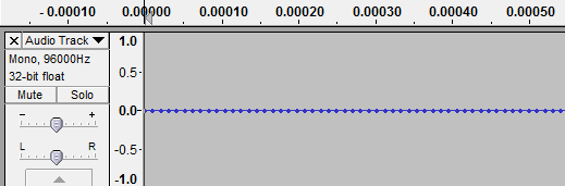 96000Hz sample rate